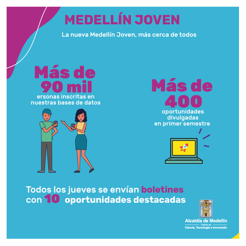 Convocatoria Medellín Joven