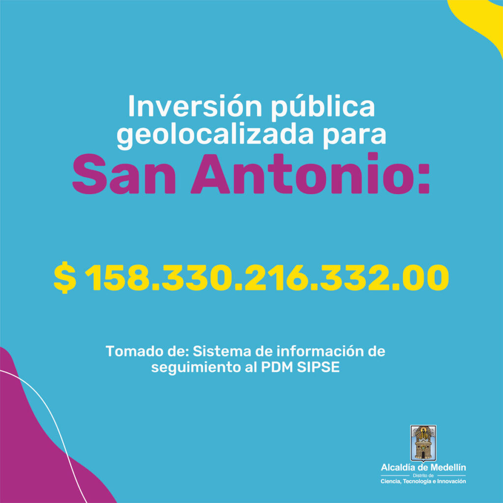 Inversión pública geolocalizada para San Antonio