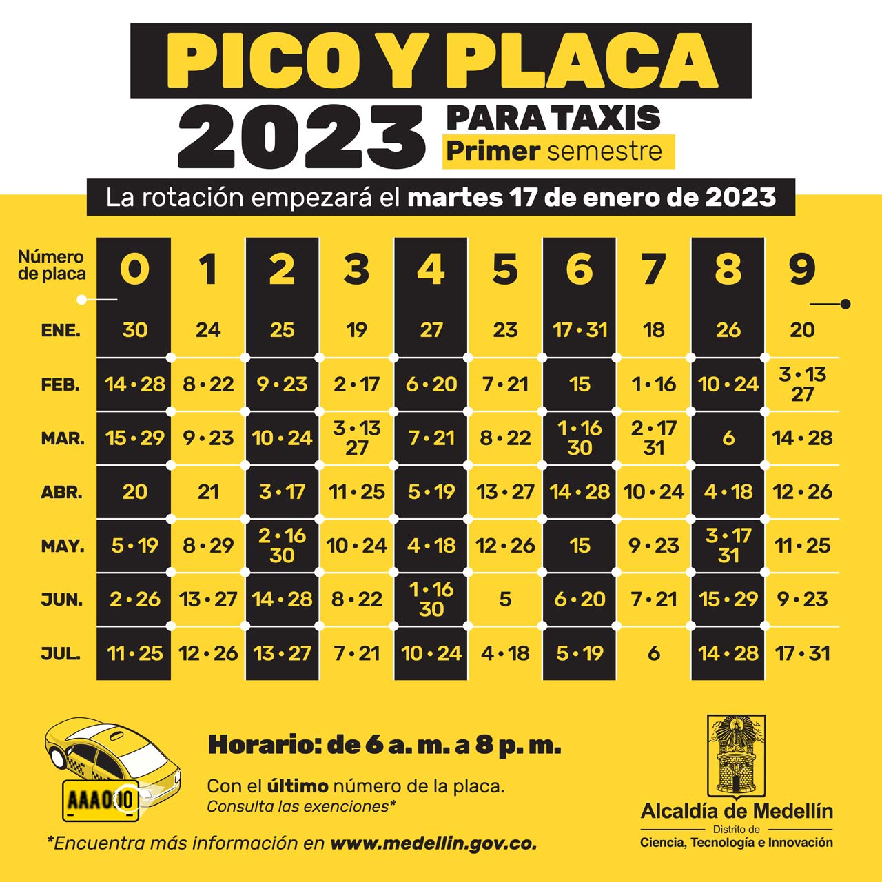Pico y placa 2023 para taxis