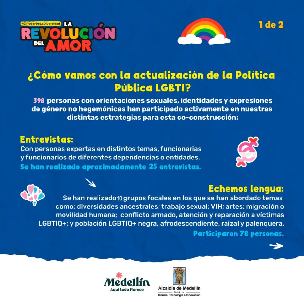 Política Pública LGBTI de Medellín
