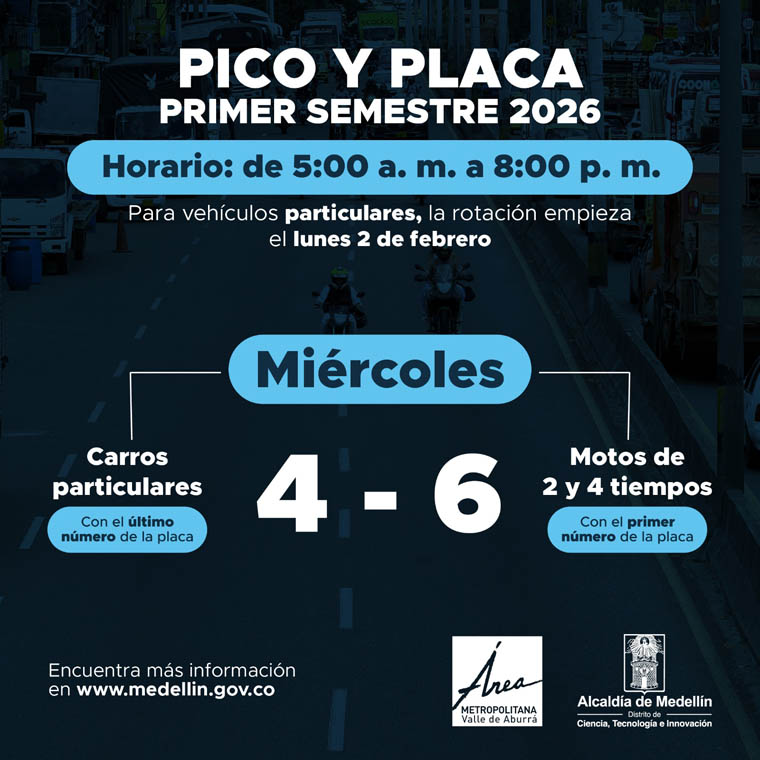 Imagen rotación miércoles Pico y Placa Medellín primer semestre de 2026
